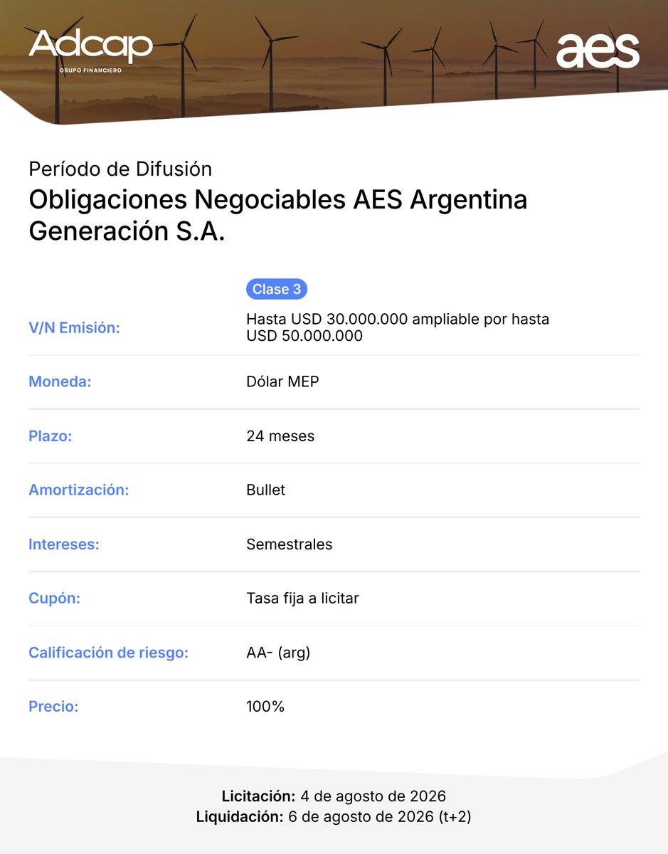 AdcapArg's tweet photo. 📣 ¡Nueva Emisión!
Obligaciones Negociables AES Argentina Generación S.A.
Licitación: 4 de agosto de 2026 / Liquidación: 6 de agosto de 2026 (t+2)
📩Consultanos para más información: cm@ad-cap.com.ar
#licitacion #emision #MercadoDeCapitales #Inversiones #Finanzas https://t.co/So7tNaBbni