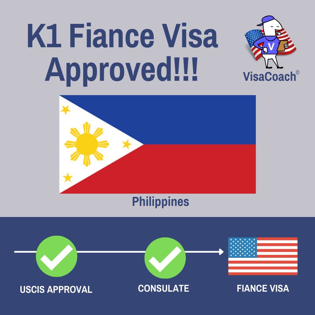 VisaCoach's tweet photo. Congratulations!! Mark and Ruby Joy from Philippines on your K1 Visa Approval in 1 year and 3 months! https://t.co/eCTkCQkFHt https://t.co/vv90F1GTMt