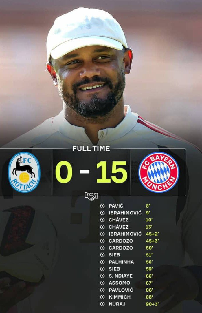 Motion3050's tweet photo. Once again Bayern extend their truly remarkable pre-season record against FC Rottach-Egern with a 0 - 15 win over the 8th division side 🤯

It must be such a great experience for Rottach-Egern's players but also very humbling 😂 https://t.co/sScS1UW6nB
