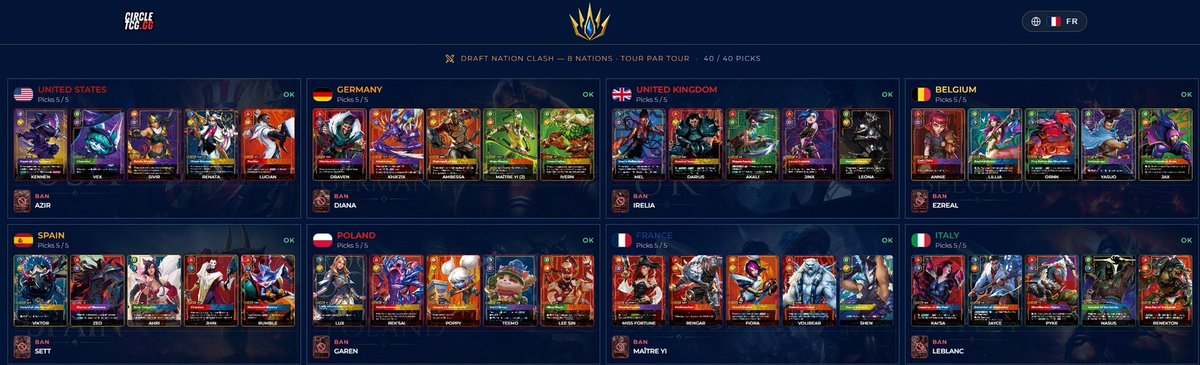 xNsqui's tweet photo. @TheRizKidd @leeroy_stinson The teams each had the opportunity to ban a legend from the event. Ezreal was banned by Team Belgium. https://t.co/e8poOTKKyP