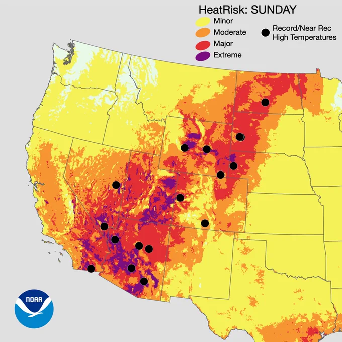 NOAA HeatRisk map for Sunday across the western United States. Extreme HeatRisk (purple) remains focused across portions of southern California, southern Nevada, western and central Arizona, western Utah, and parts of western Colorado and central Idaho. Major HeatRisk (red) expands across much of California, Nevada, Arizona, Utah, western Colorado, Wyoming, and eastern Montana, while Moderate HeatRisk (orange) covers surrounding portions of the Great Basin, northern Rockies, and Southwest. Minor HeatRisk (yellow) extends across much of the Pacific Northwest, northern Rockies, central High Plains, and into west Texas. Black dots indicate record or near-record high temperatures, with forecast locations concentrated across California, Arizona, Utah, Colorado, Wyoming, and Montana.