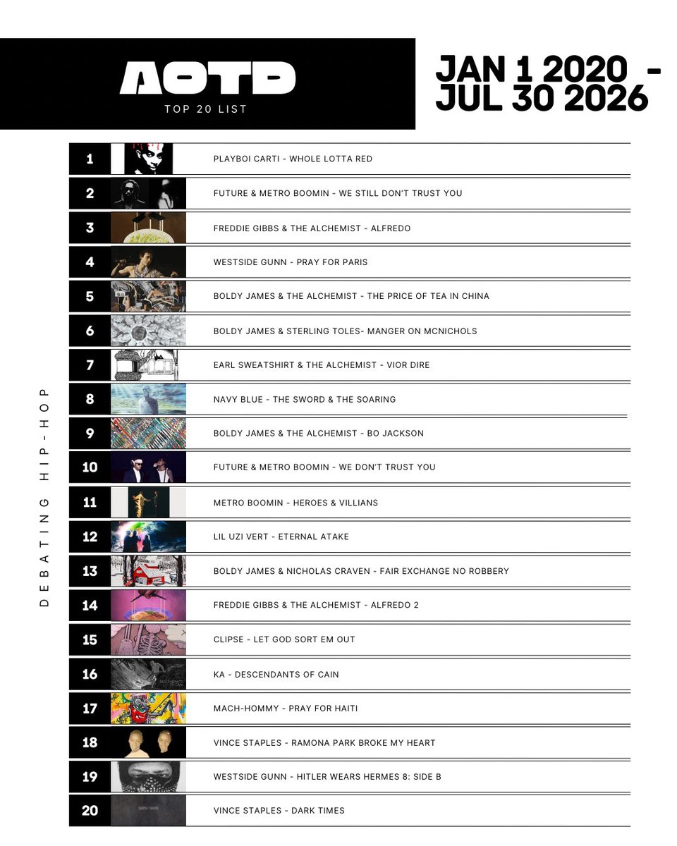 Debating Hip-Hop tweet media