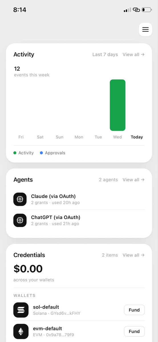 _elmudae's tweet photo. @moonpay @moonpay give me one good reason why I should still wait for this 😪 https://t.co/eMb3UZbYoU