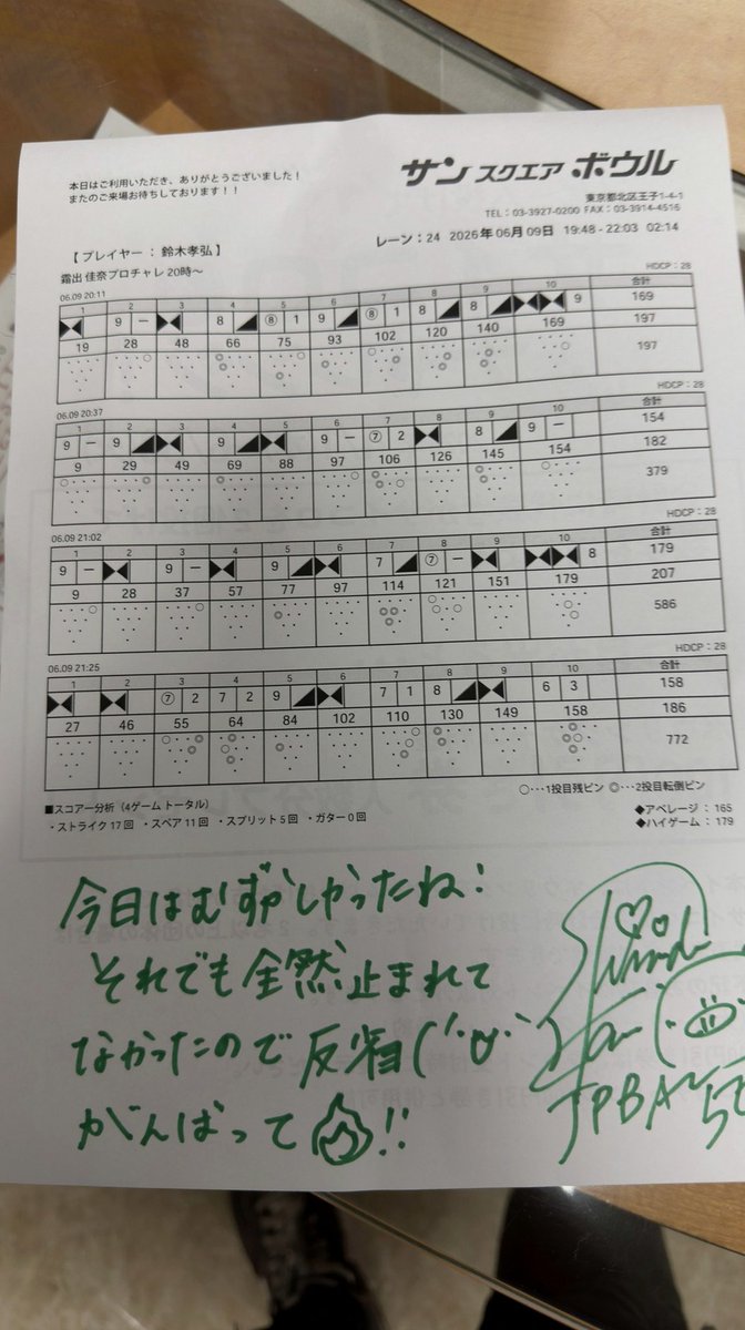 MarconeNovays's tweet photo. ねこぢる草めちゃくちゃ好きだから期間までずっと作業BGMです https://t.co/rlhbNpBc1a