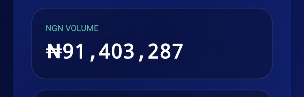 Abba_kakaa's tweet photo. When do you think we will hit 100M in volume. Who ever get it right will be rewarded.. 

Drop your answer attach your KudiX ID too👇 https://t.co/yl3l1dIgDC