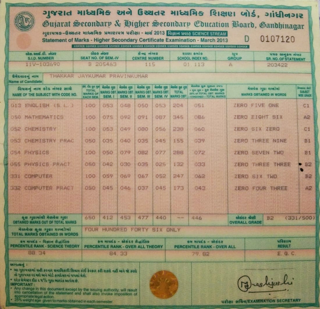 jay_pt30's tweet photo. Class 11-12 Marksheet https://t.co/QehVZt2cZX