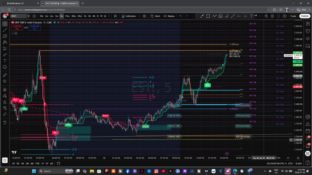 HeatSeeking Trades. tweet media