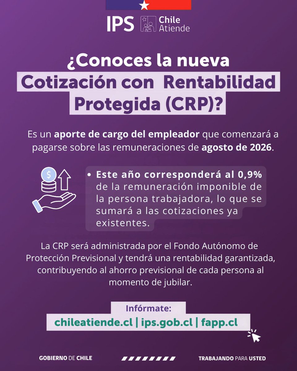 IPSChile's tweet photo. 🔔¿Sabías? La Cotización con Rentabilidad Protegida (CRP) es un aporte a cargo del empleador, correspondiente a un 0,9% de las remuneraciones imponible de los/as trabajadores/as.

🔹El proceso comenzará sobre remuneraciones de agosto de 2026.

👀Infórmate➡️https://t.co/toJgkVLc8K https://t.co/K4BVZjVXrk