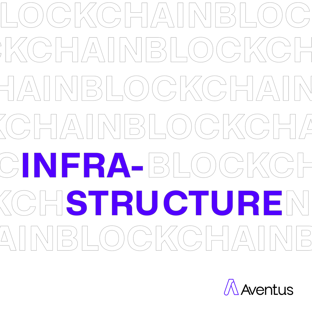 AventusNetwork's tweet photo. Funny how the market eventually starts asking the questions you've been answering for years. https://t.co/M2cNQoMsVG