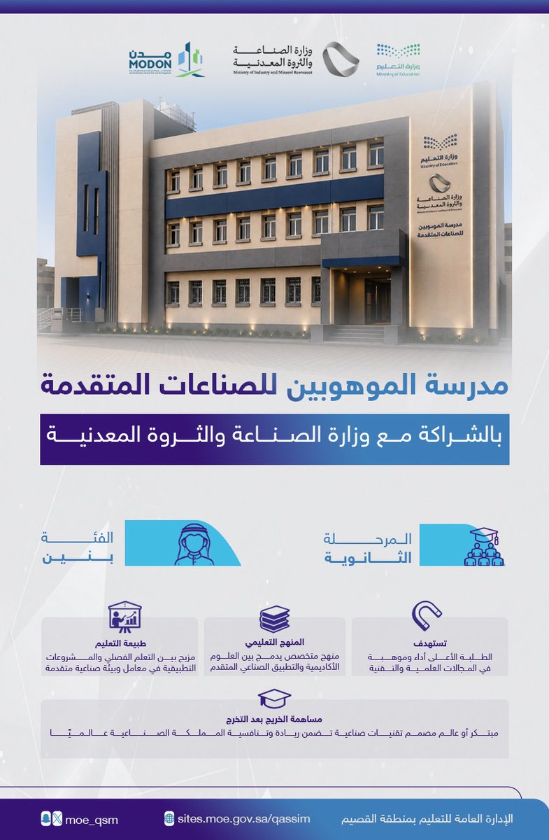 moe_qsm's tweet photo. مدرسة موهوبين |

 بموافقة معالي #وزير_التعليم .. وبالشراكة مع وزارة الصناعة والثروة المعدنية.

تنطلق بداية العام الدراسي 1448هـ/ 1449هـ في #تعليم_القصيم أول مدرسة ثانوية للموهوبين  في الصناعات المتقدمة وتقنيات المستقبل على مستوى المملكة، في مدينة #بريدة. https://t.co/h4yN7biLN6
