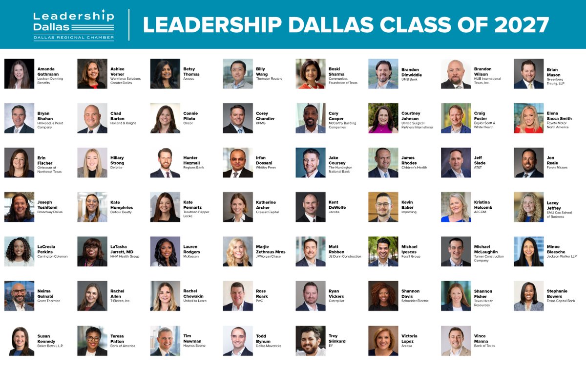 DRC's tweet photo. The DRC has announced the Leadership Dallas Class of 2027, the 52nd class of the program. Leadership Dallas, presented by @GrantThorntonUS, unlocks leadership potential and inspires class members to elevate engagement within their organizations and communities. 

Join us in congratulating the 55 new members and find out more: https://t.co/0qfM2Bws4h