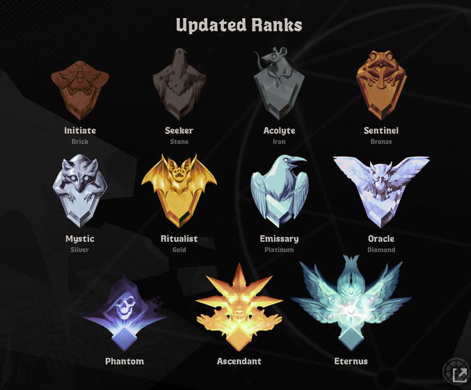 devlinduh's tweet photo. New Deadlock Ranks look so good omg!! https://t.co/iygfqMJifG