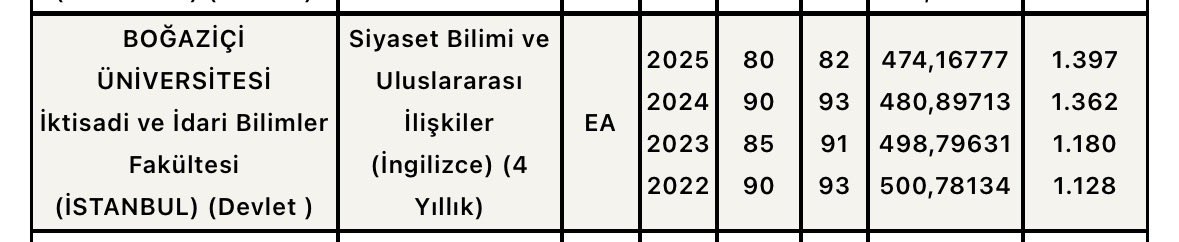 diyargaz tweet media