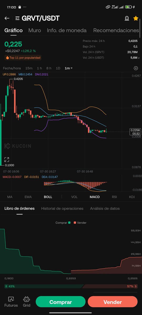ESENCIAMUSICAL2's tweet photo. @saylor @DiarioBitcoin @Strive @Strategy @PunterJeff @grvt_io @cashcat_token LAS MONEDAS MAS POTENTES POR AHORA O DE LAS QUE MAS SE ESTA HABLANDO EN EL MUNDO CRYPTO #CASHCAT #GRVT #USDT #BTC #ETH 

LA VIDA VA AVANZANDO RAPIDO Y SI NO PIENSAS DIFERENTE  COHERENTE NI ARRIESGAS SIEMPRE TE QUEDARAS EN EL MISMO SITIO MODO TONTO PENDEJO https://t.co/IOHMjTI8gm