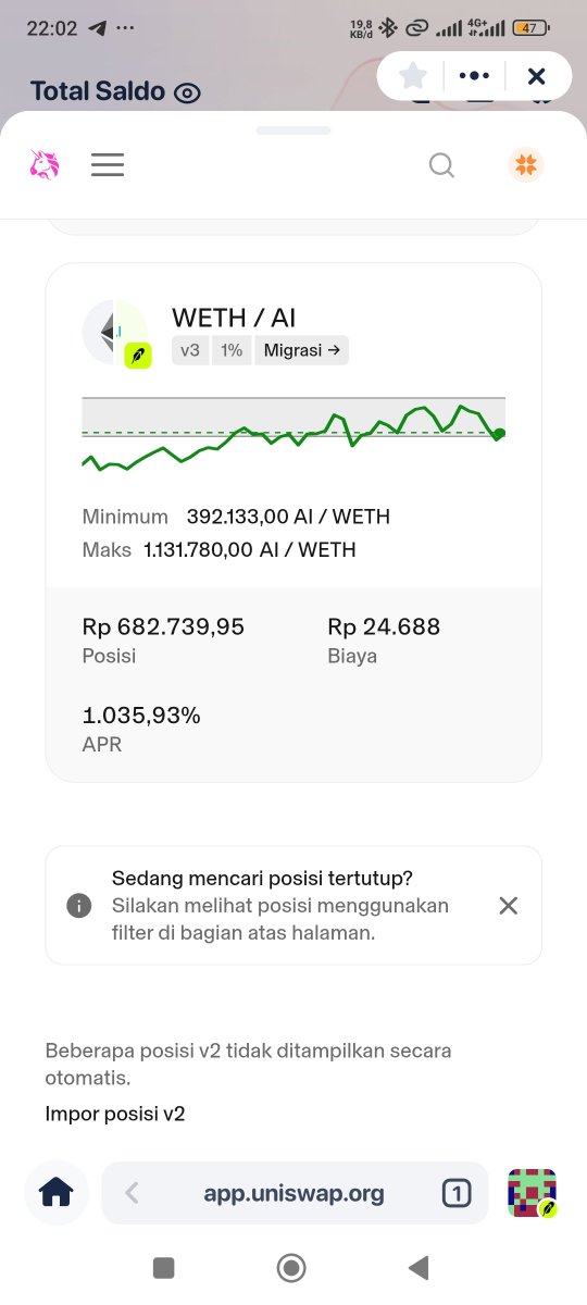 Cilorrr15's tweet photo. Day 3 LP di robinhood 
Alhamdulillah dapat 2 bungkus naspad ya https://t.co/YyXnmsVnVn