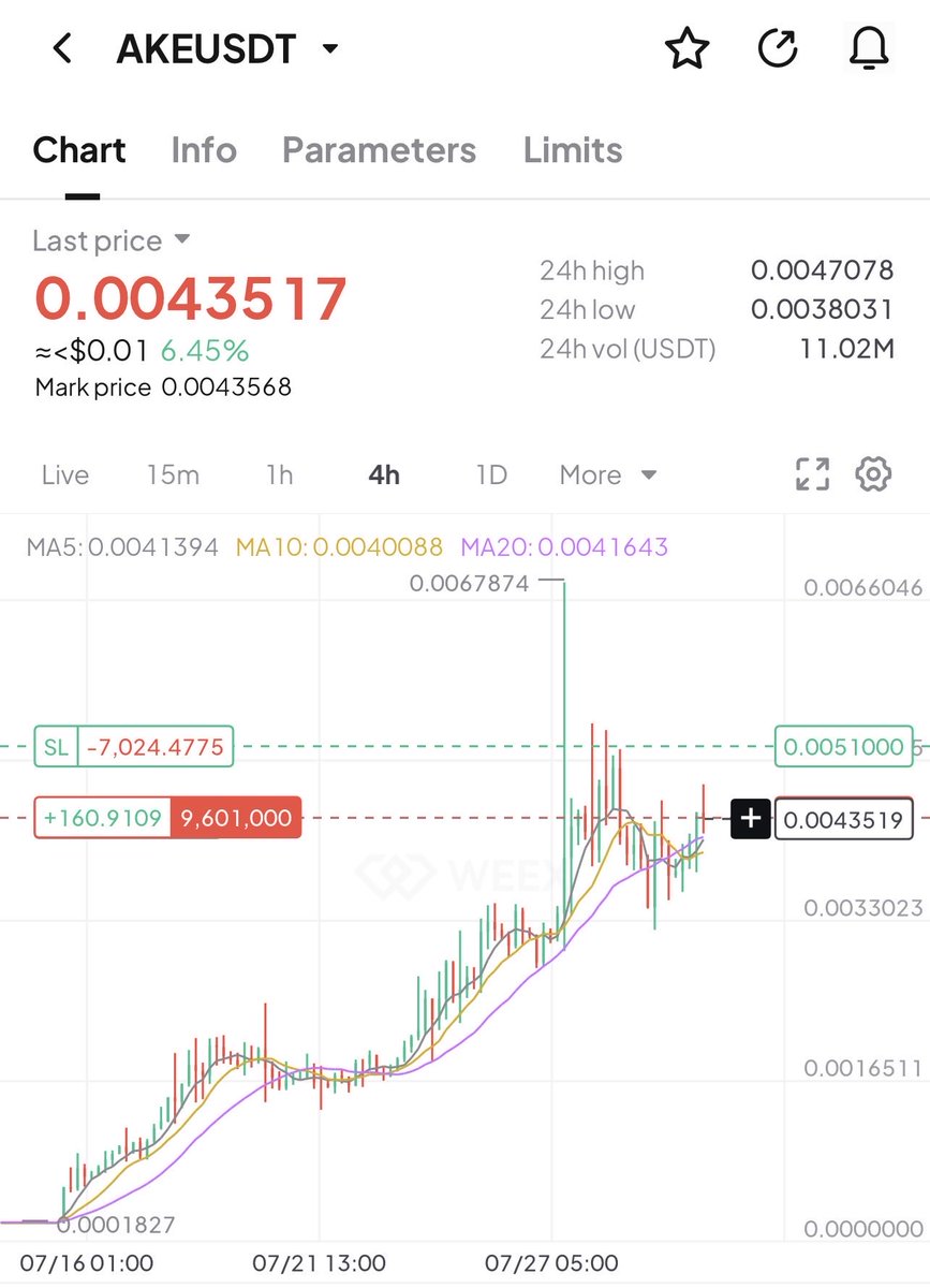 Zaynnode tweet picture