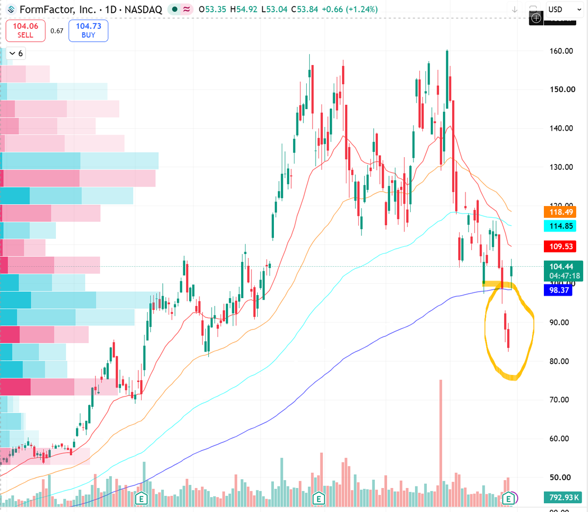 Photon Capital tweet media