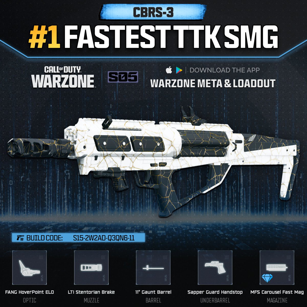 WZStatsGG's tweet photo. ‼️🚨 #1 FASTEST TTK META SMG 🚨‼️

🥇 The CBRS-3  has the FASTEST TTK Potential in #Warzone Season 5!

📊 TTK: 560ms up to 14 meters! 💥
💀 Only 1 Headshot needed for 480ms TTK!
✅ High Mobility
✅ Good Recoil
⚠️ ~ 250ms Rechamber Delay after 40 Rounds