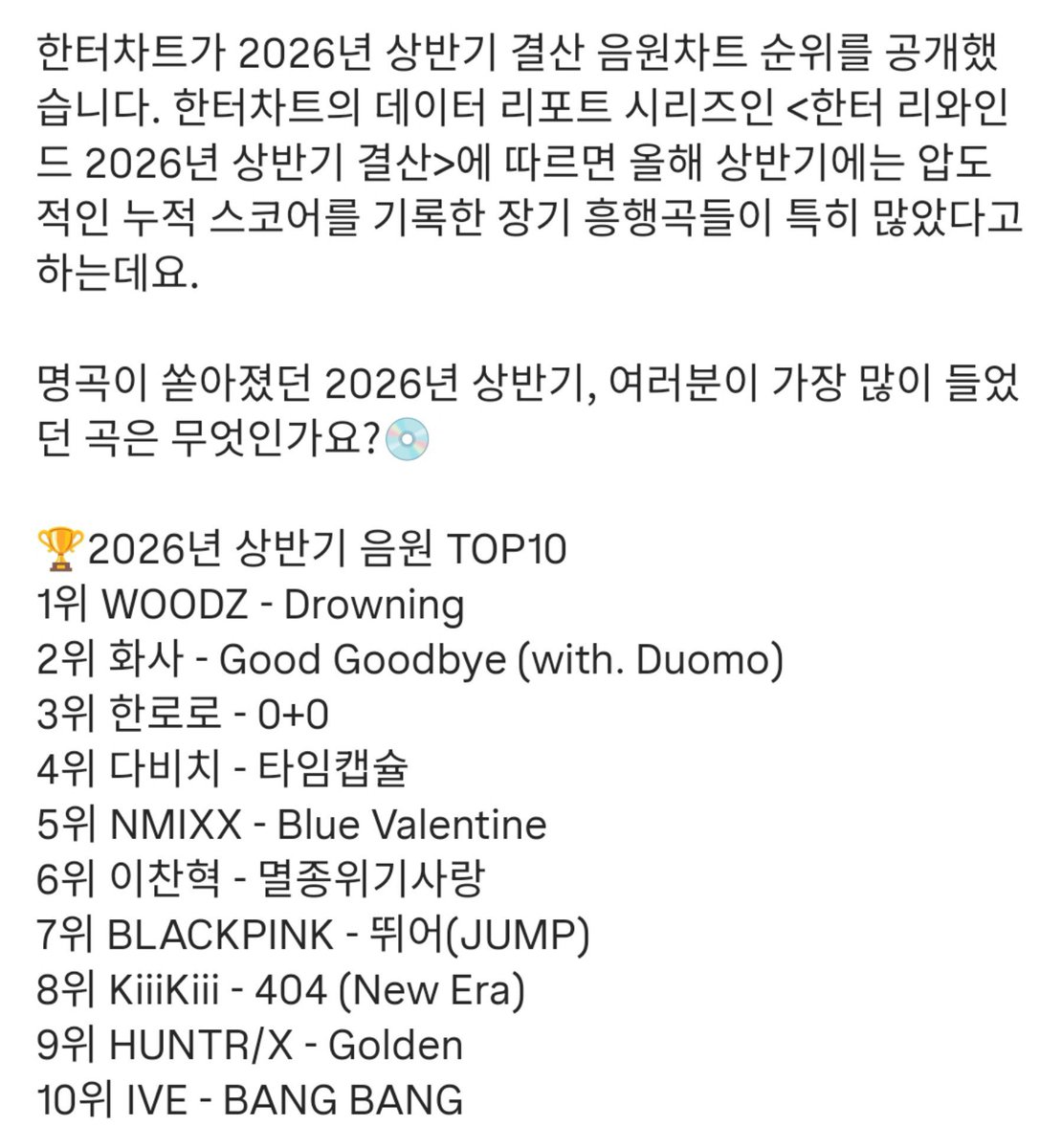 eliteyjs's tweet photo. Hanteo 2026 First Half Year-End Digital Chart

1. #WOODZ - Drowning 
2. Hwasa - Good Goodbye
3. Hanroro - 0+0
4. Davichi - Time Capsule
5. NMIXX - Blue Valentine 
6. Lee Chanhyuk - Endangered Love
7.  BLACKPINK - Jump
8.KiiiKiii - 404(New Era)
9.HUNTR/X-Golden
10. IVE- BANG BANG https://t.co/wY3Gn5IKP5