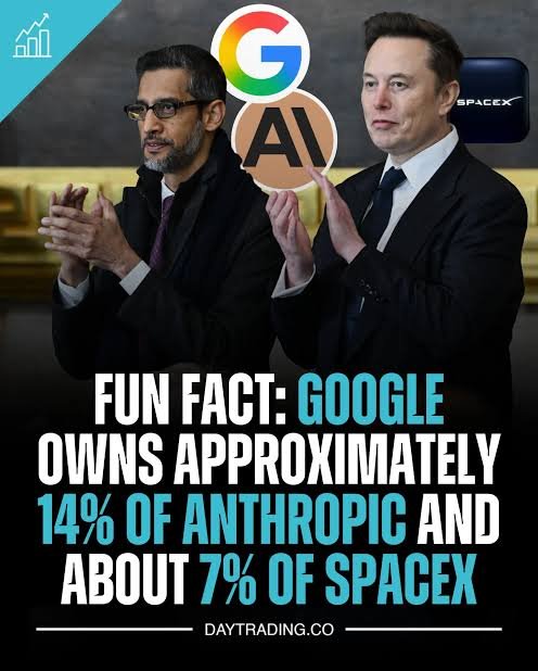 DCodeLuminary's tweet photo. Google is more than just a tech company. Google is also an investment firm. https://t.co/UZ5uAnIItp