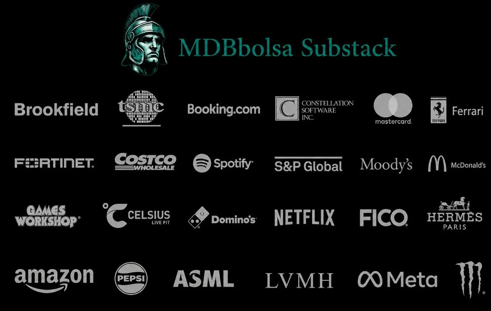 Miguel Dabán Baines-MDBbolsa tweet media