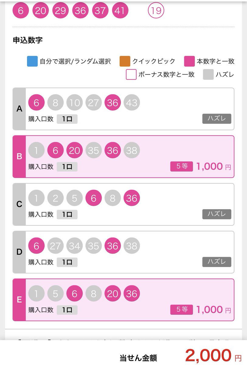 paseriiru's tweet photo. #ナンバーズ4
久しぶりに当たりました♡
今日は良い日(*'-'*) https://t.co/JxzbdqwXHH