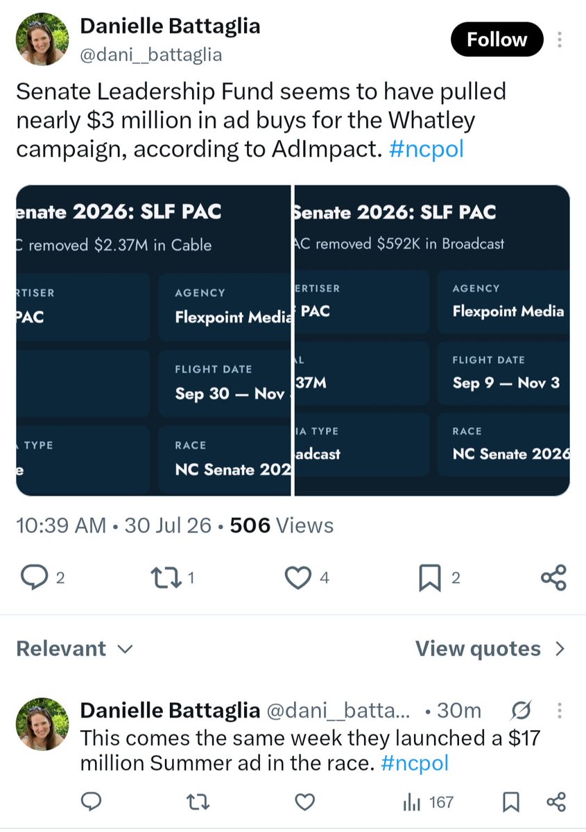 HeadlineMuncher's tweet photo. The problem with #ncpol reporters, perfectly captured here. 

The "follow up" tweet could have fit perfectly into the initial post. But that would inconvenience the 'pro Cooper' bias. https://t.co/2or3vyDBKz