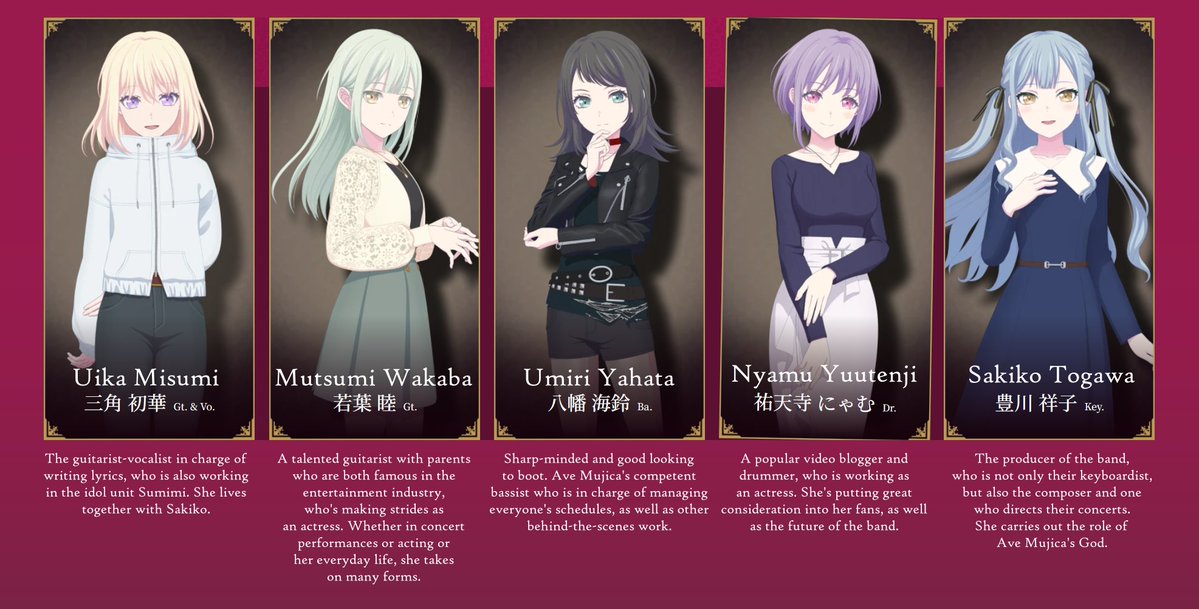 hanamukes's tweet photo. Translated the character blurbs from Prima Aurora's official site! https://t.co/yWmWWGwhbE
