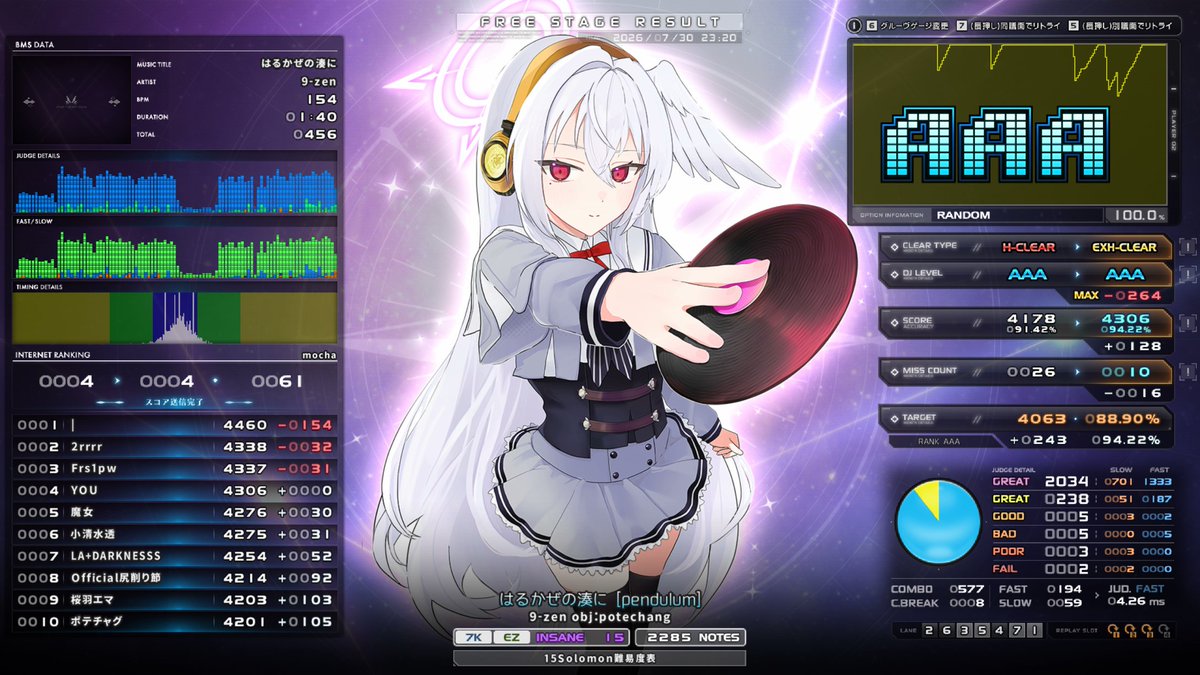 Lyricia_'s tweet photo. ✡15 はるかぜの湊に [pendulum] EXHARD CLEAR
✡18 Acacia [Redacted] HARD CLEAR
✡18 神と繭の狂詩曲 [favoritism] HARD CLEAR
✡19 Fantastic Fantasista [soijoy] HARD CLEAR

Solomon埋め https://t.co/ZZdOxQn8vr