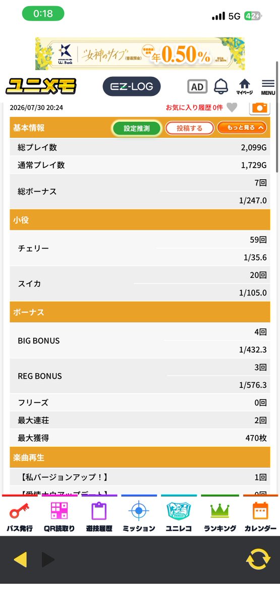 igofantasy's tweet photo. 今日は14時から色々打って+1795枚
楽しかった

明日は稼働行くか休むか迷う
8月1日がバンド練習だからちょろっとキーボード練習しとかんと https://t.co/h5YH1rJ0wr