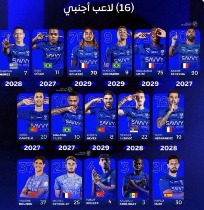 AmiratBint_Abha's tweet photo. 🚨صدقوا أو لاتصدقوا 
#النصر أرباح وفوائد صفقة الأسطورة كريستيانو رونالدو فقط
بلغت مليار و800مليون دولار امريكي 
حوالي 6مليار و750 مليون ريال سعودي
من غير ارباح النادي من نقل القنوات العالمية لمباريات النصر وتذاكر جماهير النصر المباريات ومن حقوق القناة الناقلة لنادي ومن تيشرتات النادي وخاصة الاسطورة و جوائز مالية بطل دوري روشن 
وبالاخير يقولون النصر عليه ديون ويعطلون صفقاته مرة تجميد الصلاحيات ومرة الرقابة المالية 😱😡 
و الهلال لأ حسيب ولا رقيب 😱😡

حسبنا الله ونعم الوكيل فيهم..🤲