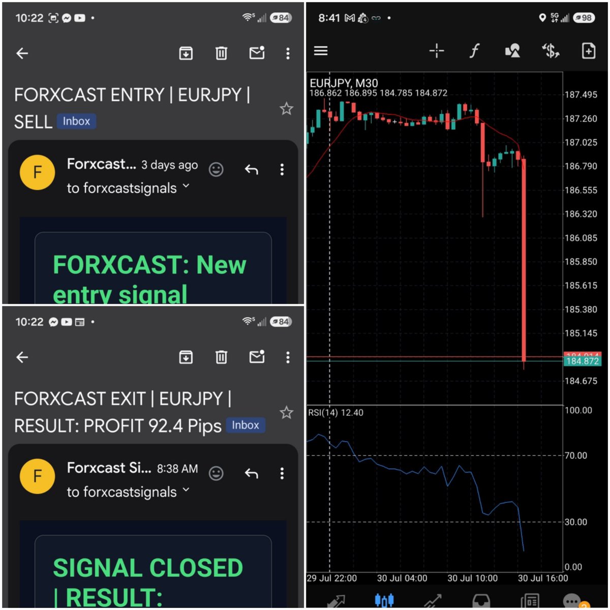 TheForXcast's tweet photo. #ForexTrader #ForexEducation #forex #FOREXNEWS https://t.co/oPvtvkiIuQ https://t.co/L2X9zvL2AJ