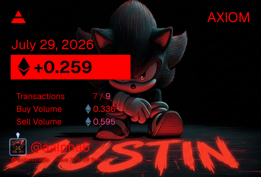 AustinsAlpha tweet picture