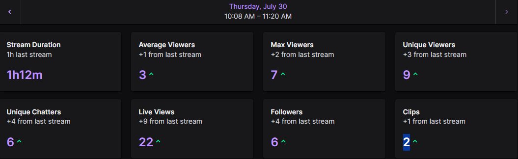 michaelplayz21's tweet photo. W stream Pull Up Next time twitch-mixhaelfv https://t.co/WgsTKRqlGB