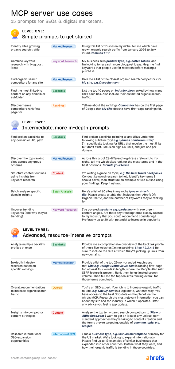 Glen Allsopp 👾 tweet media