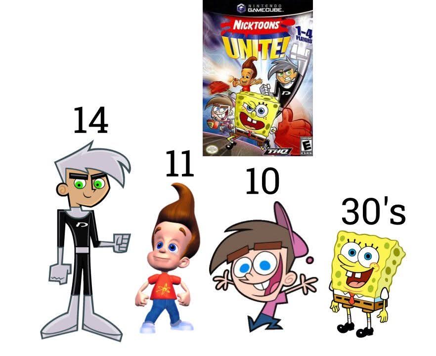 spongeopinions's tweet photo. "I find it kinda funny that in the old nickelodeon crossover games, SpongeBob is a grown ass man hanging out with a bunch of kids." https://t.co/xeuWYZalTp