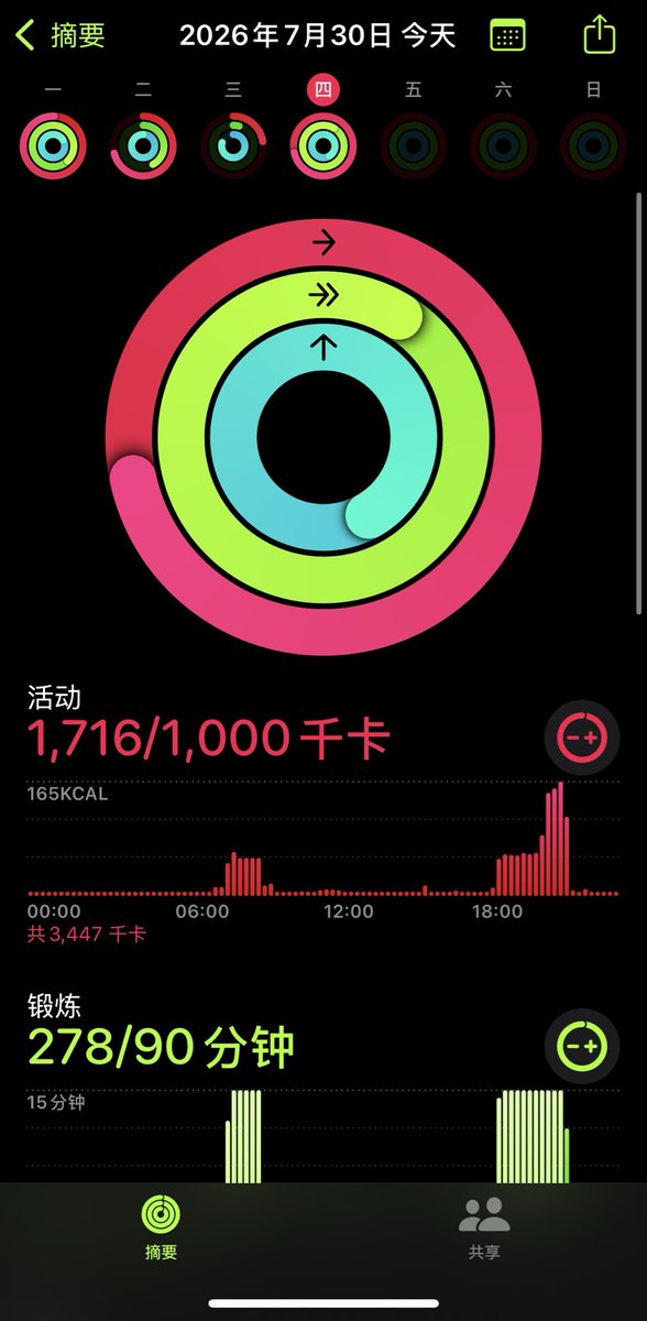 DrwithJr's tweet photo. 在内耗和消极当中持续对抗，然后成为新的自己 https://t.co/s1tS7cYift