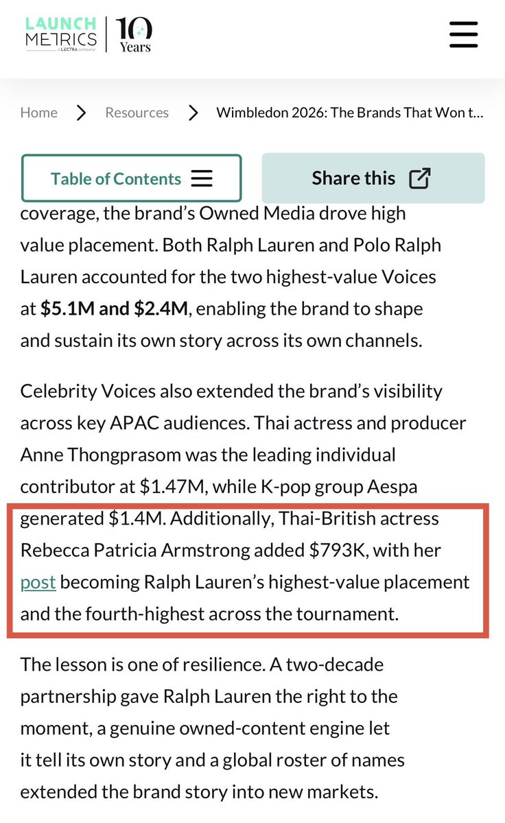 centralfb_br's tweet photo. “A atriz tailandesa-britânica Rebecca Patricia Armstrong gerou US$ 793 mil em valor de mídia, e sua publicação se tornou o conteúdo de maior valor da Ralph Lauren e o quarto mais valioso de todo o torneio.”

Dados da Launchmetrics!
#RLTennis
#Wimbledon
#beckysangels‌ https://t.co/t3HkVF9h9W