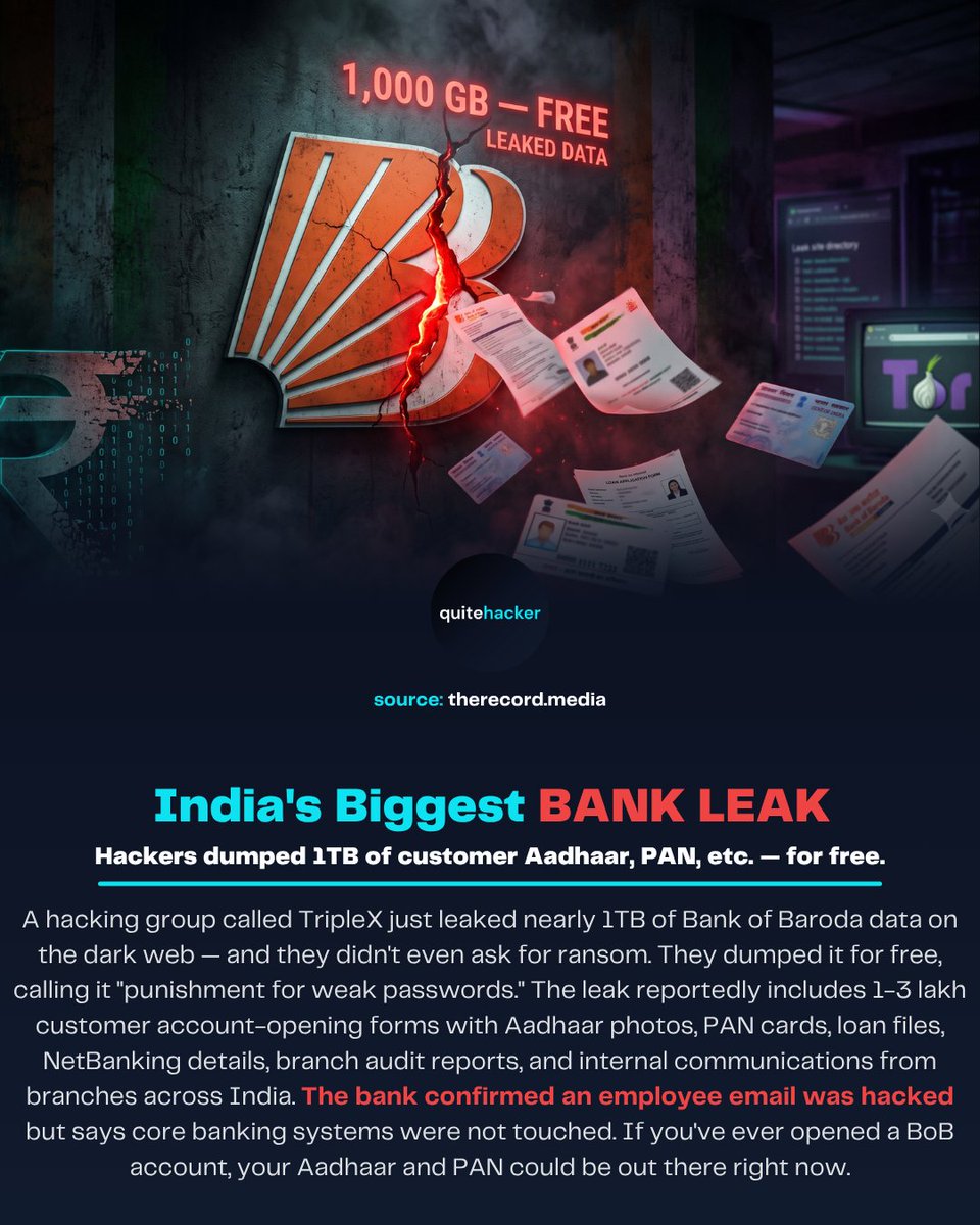 QuiteHacker's tweet photo. The leaked data includes 1-3 lakh account-opening forms with Aadhaar photos &amp; PAN numbers, savings &amp; loan account records, NetBanking user details, NRI &amp; corporate banking files, branch audit reports, &amp; internal communications from branches across India.
 https://t.co/VhJ36yMApV https://t.co/oAQPeusg6z