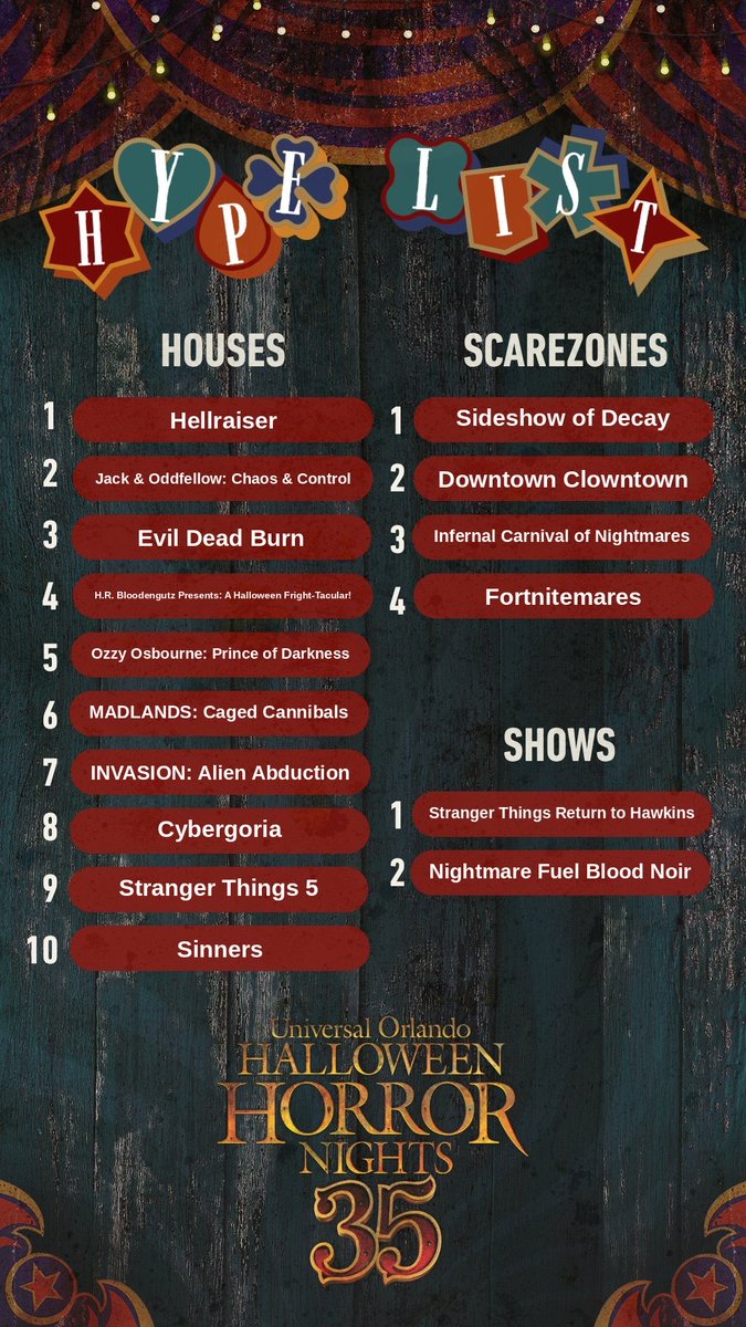 Drake_Dalton's tweet photo. @HorrorNightsORL https://t.co/vLT42KfbLC