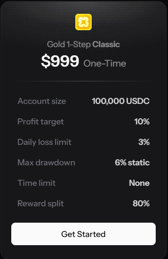 migas2k8's tweet photo. Trying something here… If you create trading content or run an active trading group, DM me and I’ll hook you up with some @ProprXYZ challenges.

I’ll even give one of you a $100K challenge! https://t.co/sxLujhgBvT