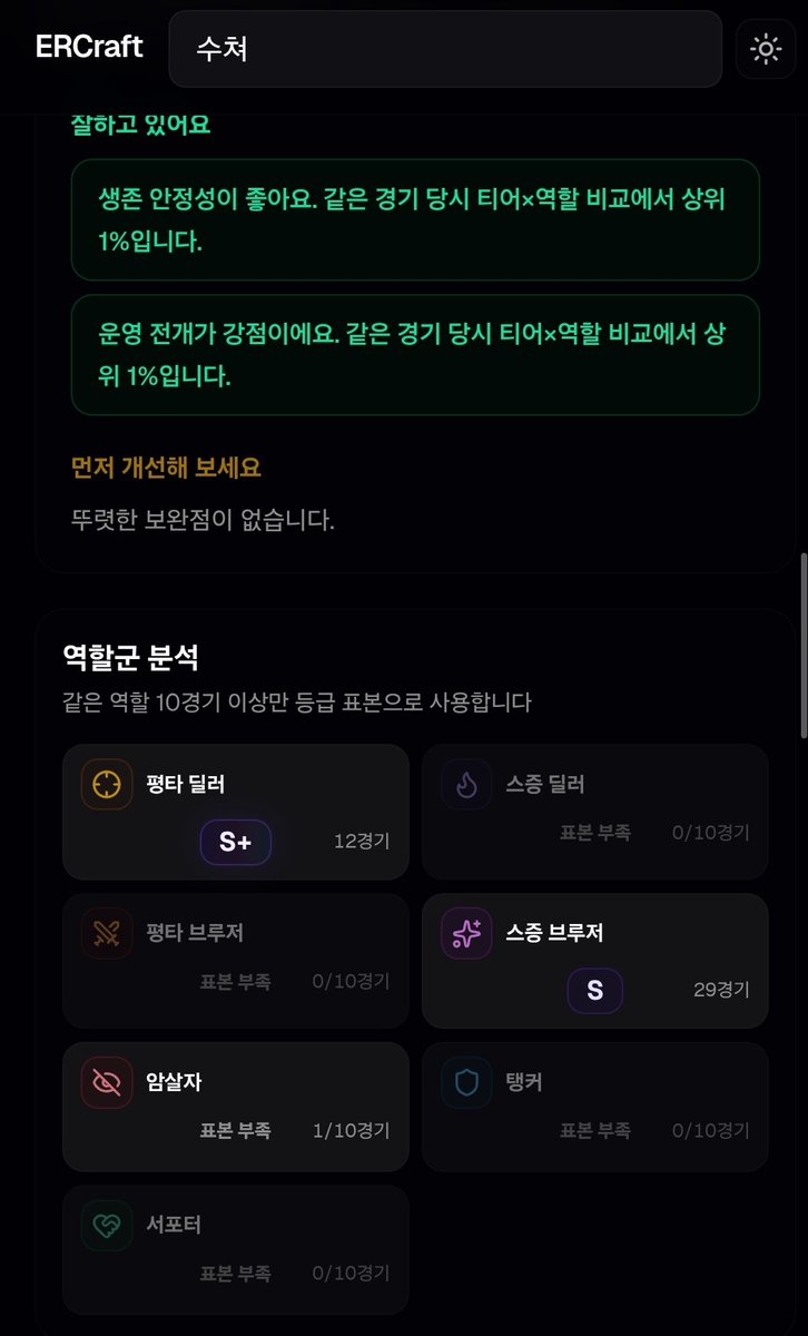 ER_PMANG's tweet photo. 전적분석 신기하네요,, https://t.co/PRLkxOB7Hl