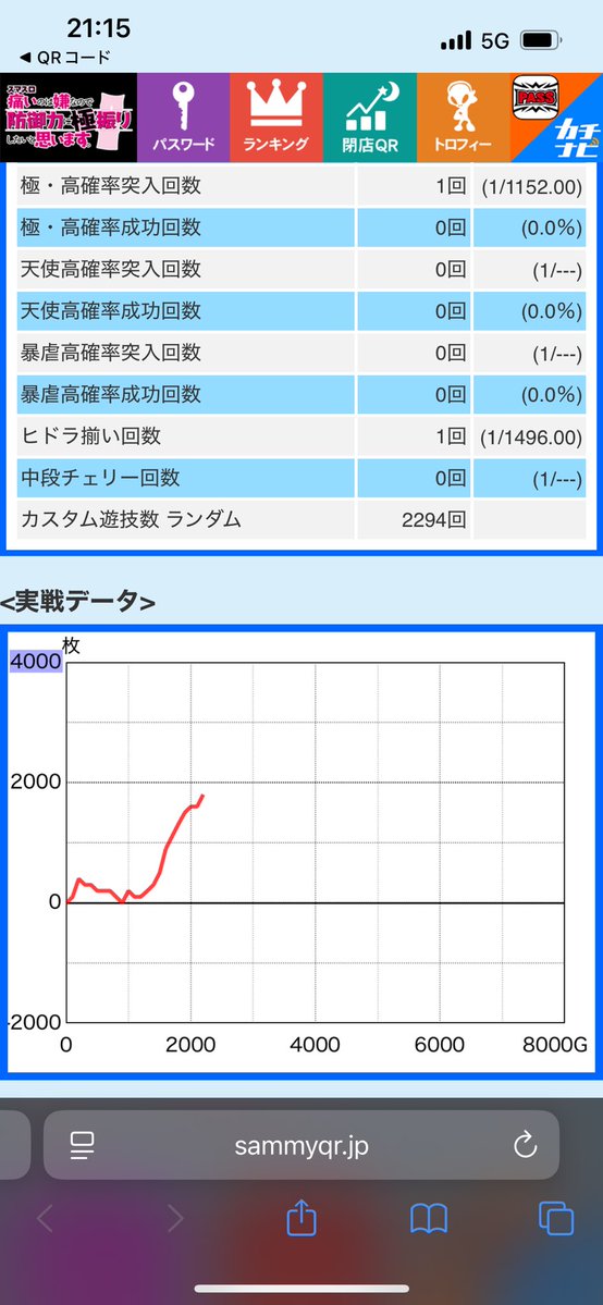 Kaito20RedHeart's tweet photo. 仕事終わりに色々拾って拾った先で456確定出てちゃんとのび太🤣 わろた https://t.co/mKxujidslj