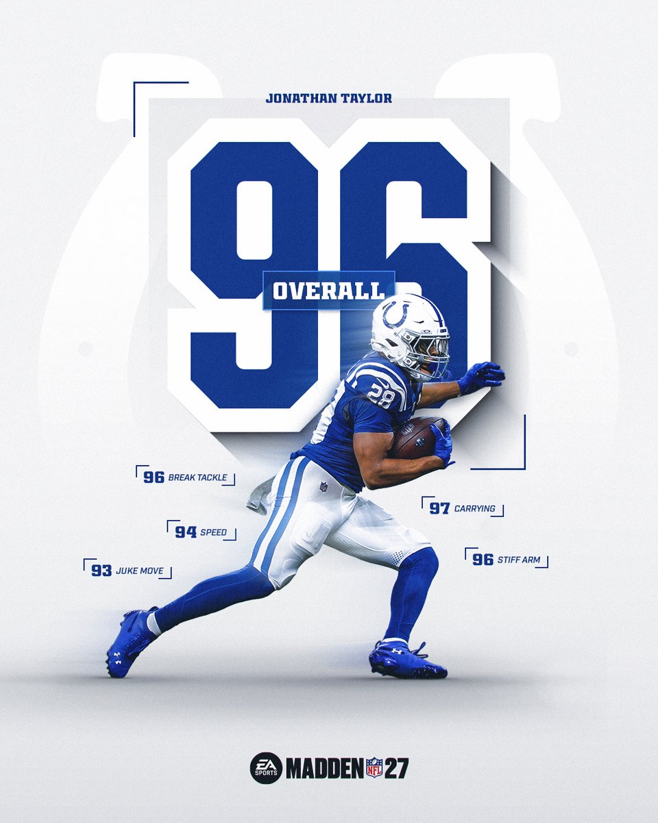 Colts's tweet photo. that guy. https://t.co/9tHafOJqKc