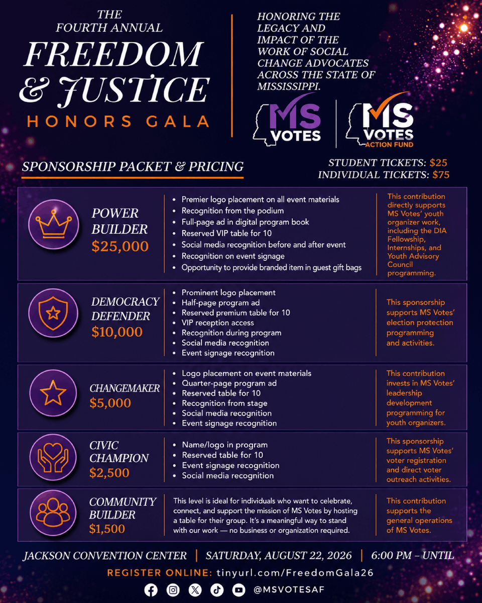 MSVotes's tweet photo. The 4th Annual Freedom &amp; Justice Honors Gala is an opportunity to celebrate the leaders, advocates, and changemakers whose work is shaping a stronger Mississippi.

Learn more about tickets and sponsorship info here: https://t.co/4YmOBOCVRw https://t.co/hV51LB1hS8