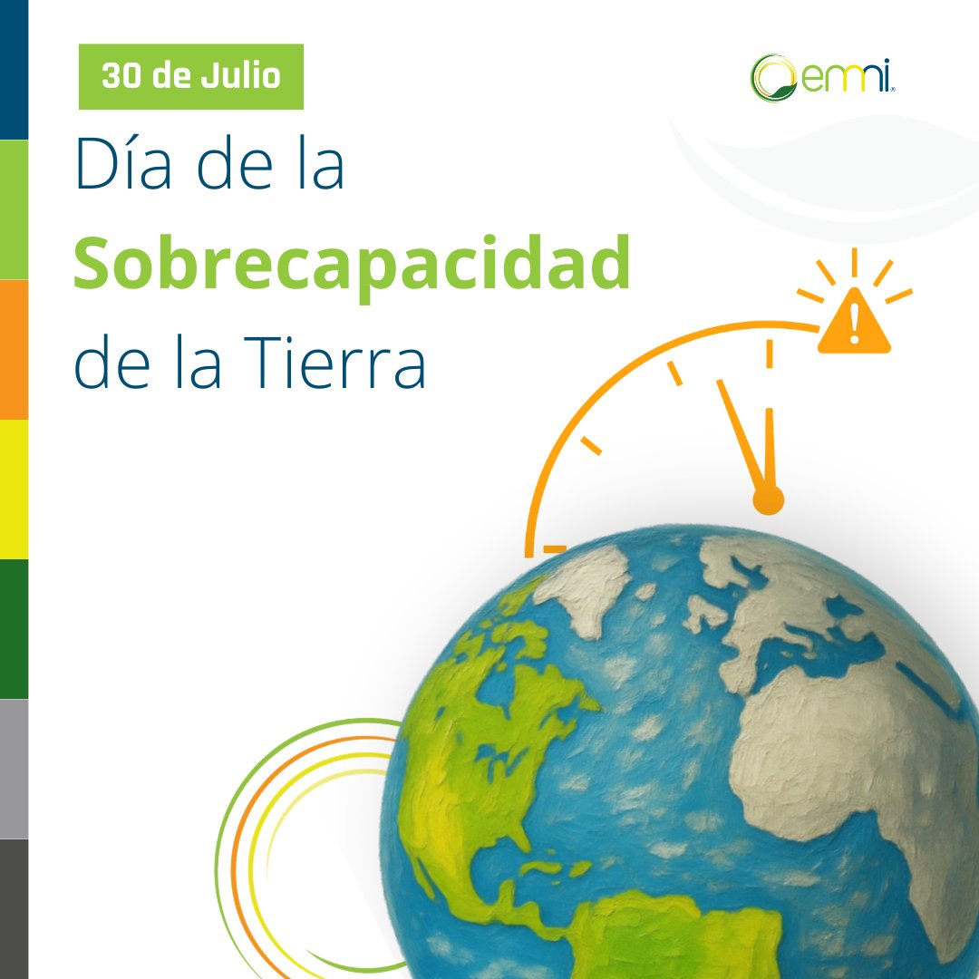 EMMI_Mexico's tweet photo. 🌎 Hoy es el #DíaDeLaSobrecapacidadDeLaTierra. Usamos los recursos de la naturaleza 73% más rápido de lo que se regeneran — el sobregiro más alto en la historia.
☀️ En EMMI construimos soluciones #Renovables. Solo juntos podemos hacer la diferencia https://t.co/SG6sAmYJIM