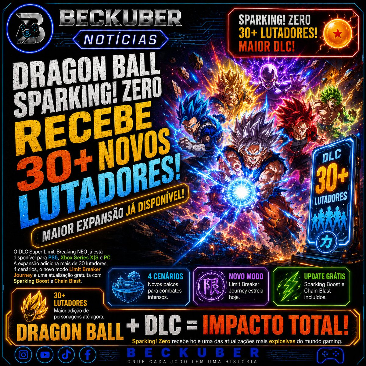 beckuberoficial's tweet photo. Dragon Ball: Sparking! Zero recebeu a sua maior expansão até agora! 🐉🔥

O DLC Super Limit-Breaking NEO adiciona mais de 30 lutadores, quatro novos cenários e o modo individual Limit Breaker Journey. https://t.co/dVDXuF9qEE