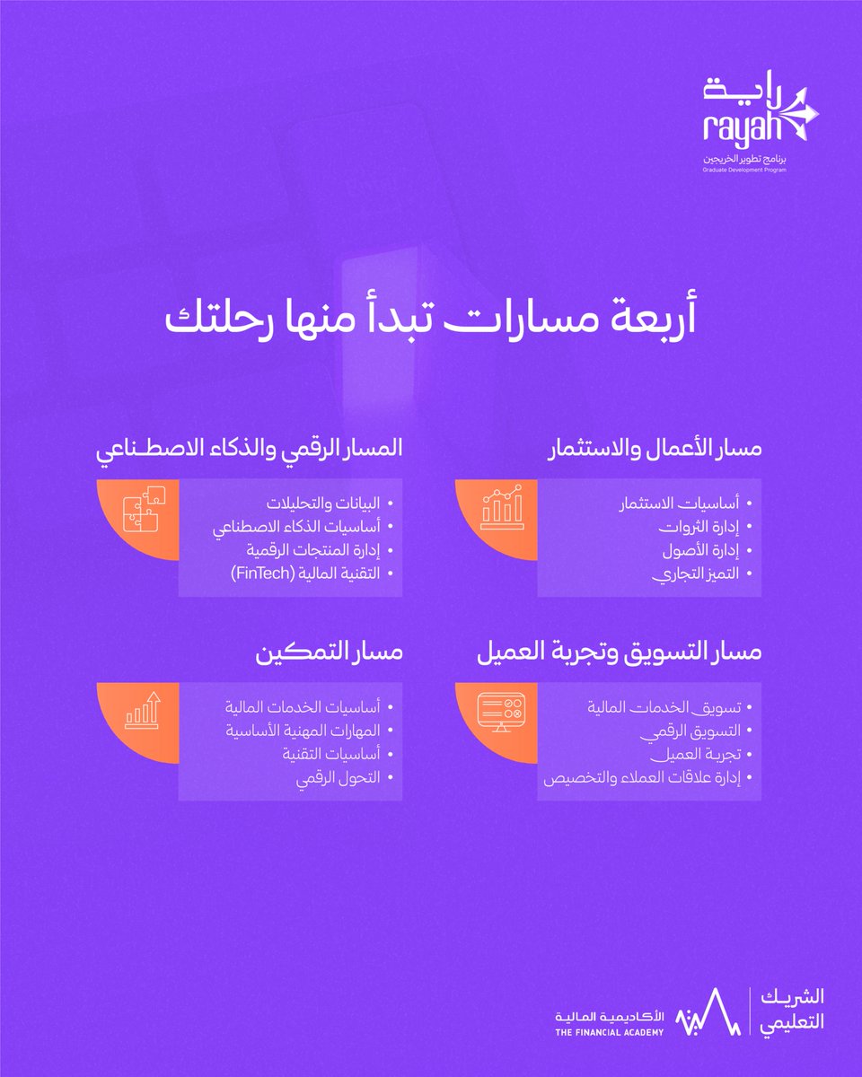 دراية المالية tweet media