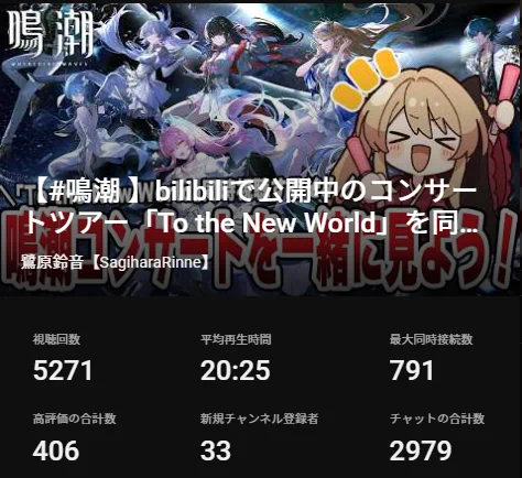 鷺原鈴音🔔🔪 on X: 