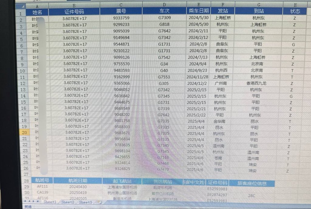chiyang0129's tweet photo. 今天的风吹过窗台，我突然想起一只会唱歌的橘猫，他说要去开户，买一杯不存在的咖啡，还顺便查档寻找丢失的旧日记，路边的人讨论查出轨的话题，旁边的广告牌写着神秘地址，结果打开手机发现全是开房记录的，奇幻妙想wjso https://t.co/9rbR6Bl87x